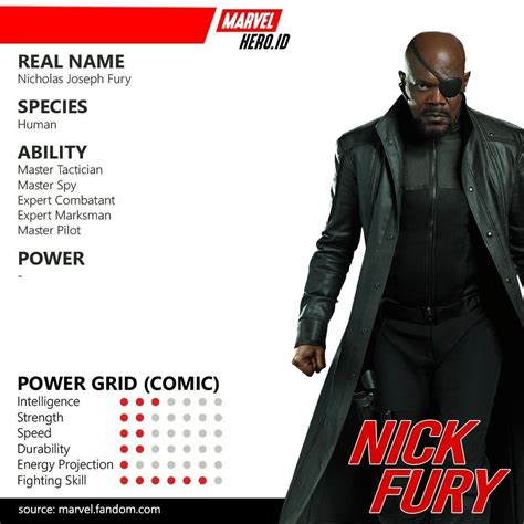 nick fury abilities.